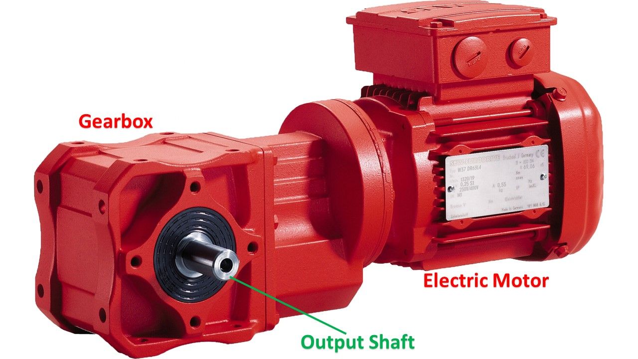 A picture of a gearmotor with the electric motor, the gearbox, and the output shaft labeled.