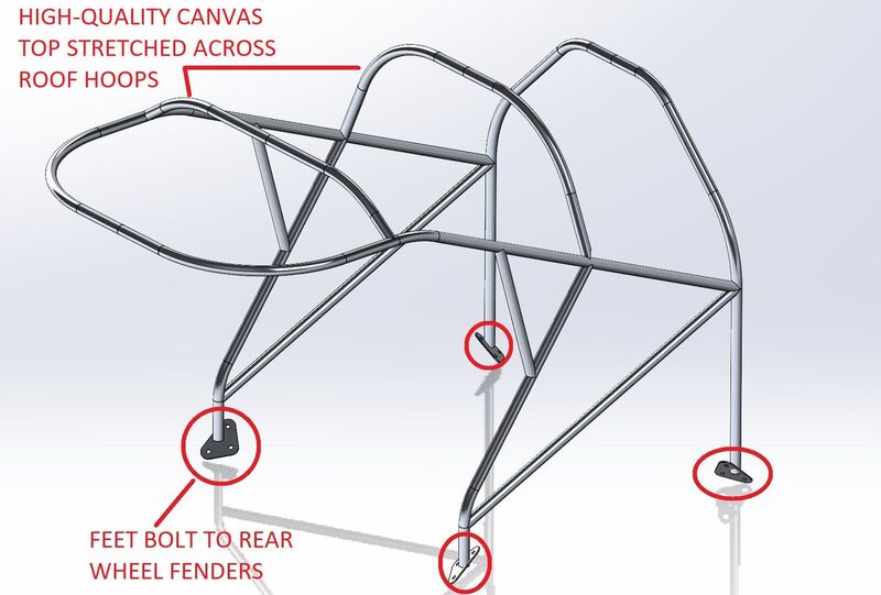 Annotated CAD model of the tractor's aluminum roof frame
